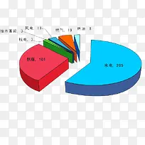 彩色概率圆盘-空若网 彩色概率圆盘-空若网