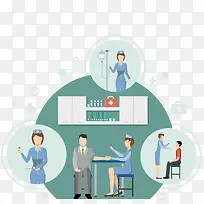 矢量艺术场景医疗救护-空若网 矢量艺术场景医疗救护-空若网