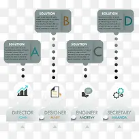 ������ĸ�����ز�ʸ��-������