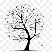 ��ѧ��ʽ����-������