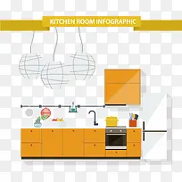矢量厨房场景-空若网 矢量厨房场景-空若网