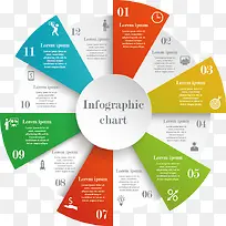 圆形数字信息表矢量素材-空若网 圆形数字信息表矢量素材-空若网