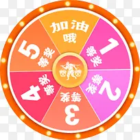 ��ɫ��ת����Ϧ���˽�-������