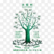 ÆóÒµÎÄ»¯Ö®´´ÒâÏû¼«Ê÷ͼƬ-¿ÕÈôÍø ÆóÒµÎÄ»¯Ö®´´ÒâÏû¼«Ê÷ͼƬ-¿ÕÈôÍø