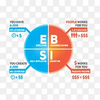 ʸ��ppt��������ͼ-������