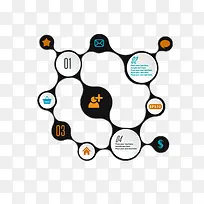 创意经济链-空若网 创意经济链-空若网