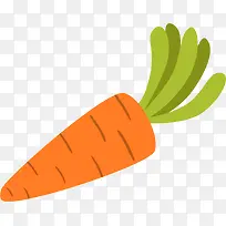 »ÆÉ«¿¨Í¨Âܲ·-¿ÕÈôÍø »ÆÉ«¿¨Í¨Âܲ·-¿ÕÈôÍø