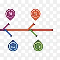 树杈字母彩色流程表-空若网 树杈字母彩色流程表-空若网