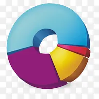 �����״ͼ-������