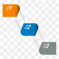 数字banner-空若网 数字banner-空若网
