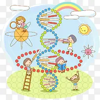 卡通矢量医院素材基因检查-空若网 卡通矢量医院素材基因检查-空若网