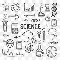 �ֻ��ѧ����Ԫ��ʸ��-������