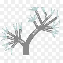 时间轴-空若网 时间轴-空若网