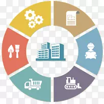 好牧羊人天主教社区计算机软件商业工程组织-Circulo-空若网 好牧羊人天主教社区计算机软件商业工程组织-Circulo-空若网