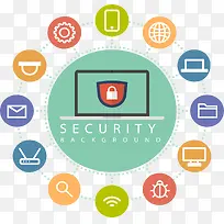 ��Ϣ��ȫ����-������