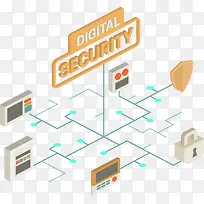 �������簲ȫ-������