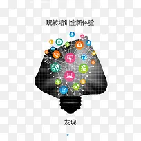 培训体验-空若网 培训体验-空若网