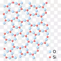 玻璃非晶固体化学键二氧化硅分子材料-空若网 玻璃非晶固体化学键二氧化硅分子材料-空若网