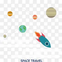 矢量扁平化卡通素材-空若网 矢量扁平化卡通素材-空若网