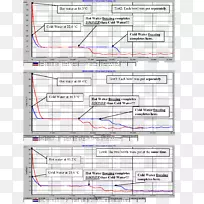 冻结水实验科学项目Mpemba效应-热水-空若网 冻结水实验科学项目Mpemba效应-热水-空若网