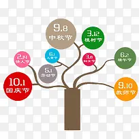 树状图-空若网 树状图-空若网