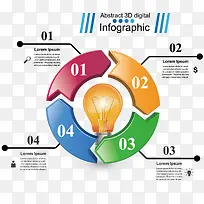 环形图表矢量-空若网 环形图表矢量-空若网