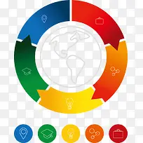 矢量环形分布图素材-空若网 矢量环形分布图素材-空若网