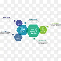 六边形占比图-空若网 六边形占比图-空若网