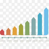 柱状信息图-空若网 柱状信息图-空若网