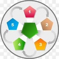 PPT����ͼ��-������