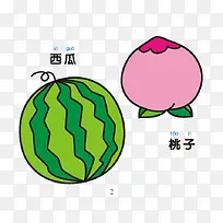 水果-空若网 水果-空若网