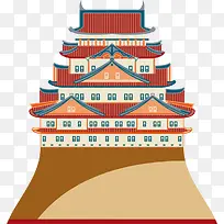 ������ʹ���-������