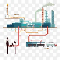 扁平化工业-空若网 扁平化工业-空若网