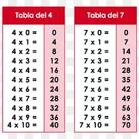 �˷�������-������