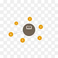 橙色系列ppt模板-空若网 橙色系列ppt模板-空若网