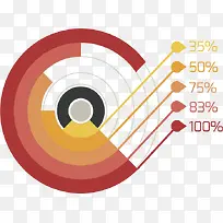 分层饼图数据占比-空若网 分层饼图数据占比-空若网