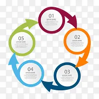 ������Բ�μ�ͷʸ��-������