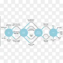 ������Ϣͼ��-������