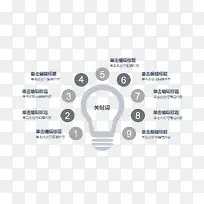创意信息图表-空若网 创意信息图表-空若网