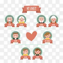 家族树设计-空若网 家族树设计-空若网