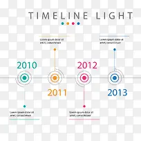 丰富多彩的时间轴图表免费下载-空若网 丰富多彩的时间轴图表免费下载-空若网