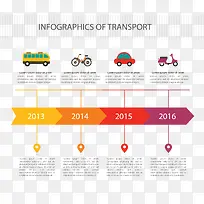 �ḻ��ʵ�ʱ����ͼ���������-������