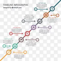 丰富多彩的时间轴图表免费下载-空若网 丰富多彩的时间轴图表免费下载-空若网