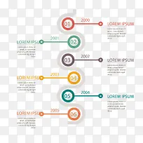 丰富多彩的时间轴图表免费下载-空若网 丰富多彩的时间轴图表免费下载-空若网