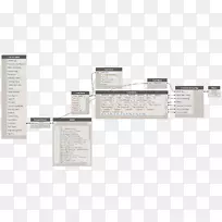 �Ҿ߱�����Autodesk�޸Ĳ�������������-���ȱ�-������