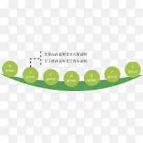 豌豆并列说明图-空若网 豌豆并列说明图-空若网