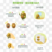 猕猴桃水果介绍-空若网 猕猴桃水果介绍-空若网