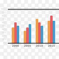 矢量数据统计表格-空若网 矢量数据统计表格-空若网