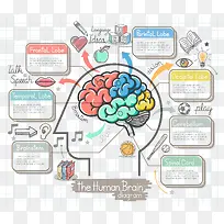 商务创意手绘设计-空若网 商务创意手绘设计-空若网