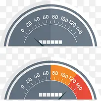汽车码表-空若网 汽车码表-空若网